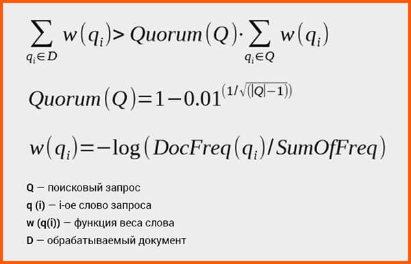Методология прогнозной аналитики