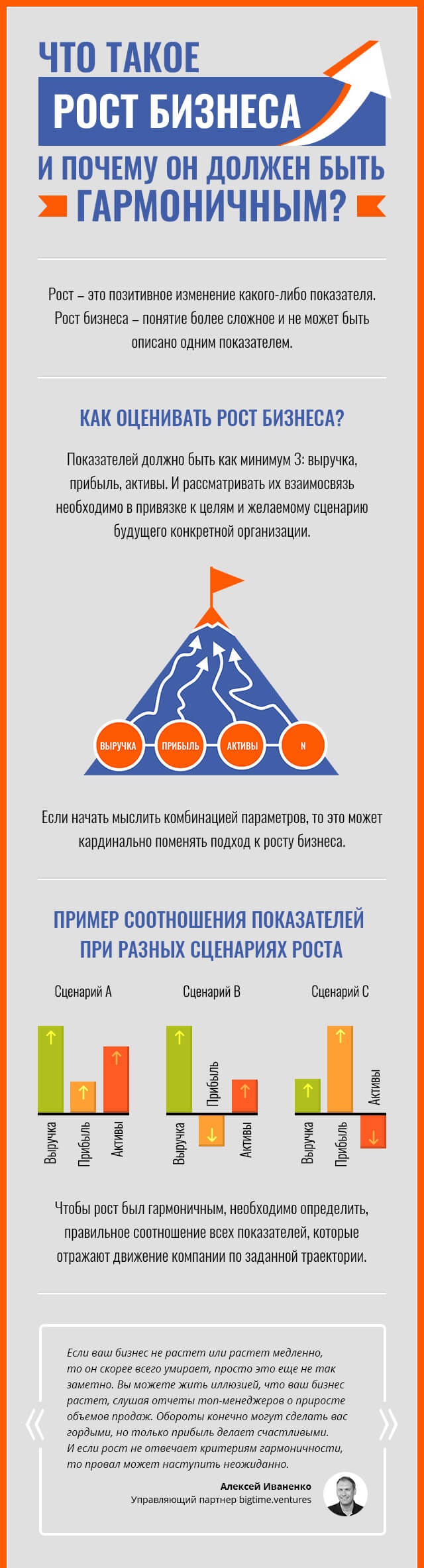 infografika03