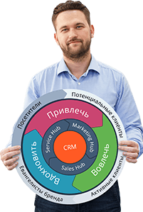 cta hubspot